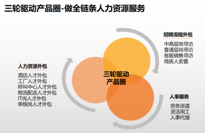 歡創集團總裁陳文舒榮任粵港澳大灣區經濟文化促進會副會長，助力金融信息技術外包發展