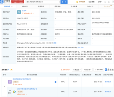騰訊成立新公司，拓展金融外包服務版圖